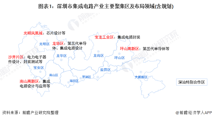 深圳网站建站公司_深圳建站最快公司_深圳建站公司