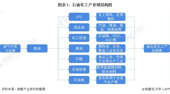 金澳科技 金澳科技