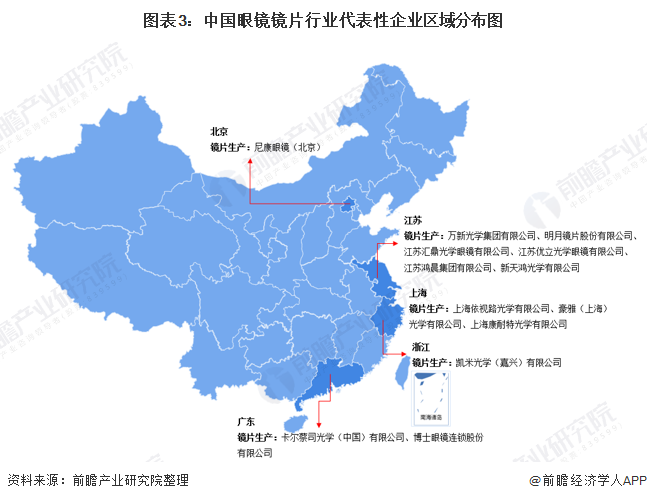 【行业深度】洞察2021:中国眼镜镜片行业竞争格局及市场份额(附市场