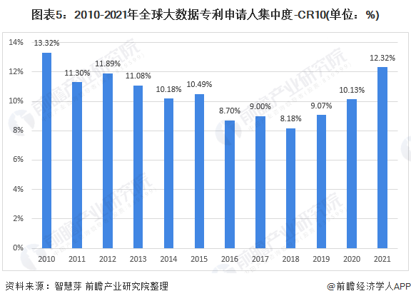 2021世界人口总数_2021年世界人口排名(3)