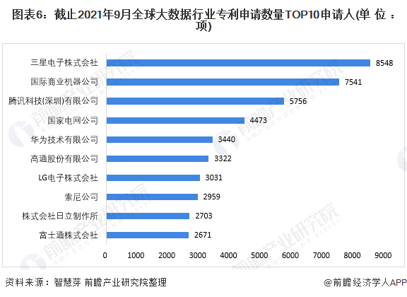 2021世界人口总数_2021年世界人口排名(2)