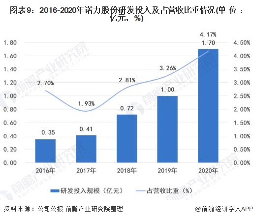 智能物流仓储管理系统哪家好 af4f3d5e0d934365bf8cb7170c0e182e.jpg