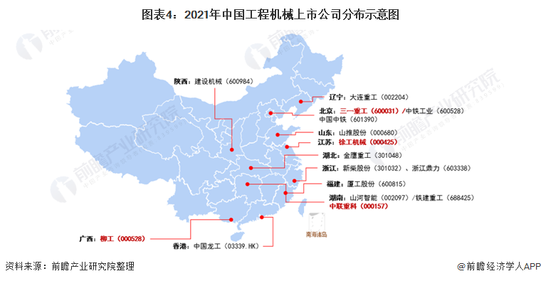 hth·华体会体育【干货】工程机械行业产业链全景梳理及区域热力地图(图4)