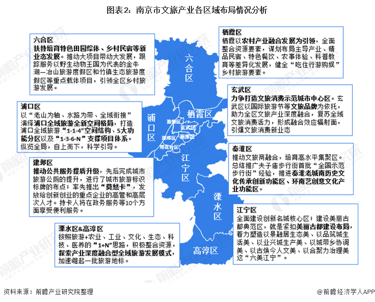 南京高淳产业新城：活力与潜力并存的新名片