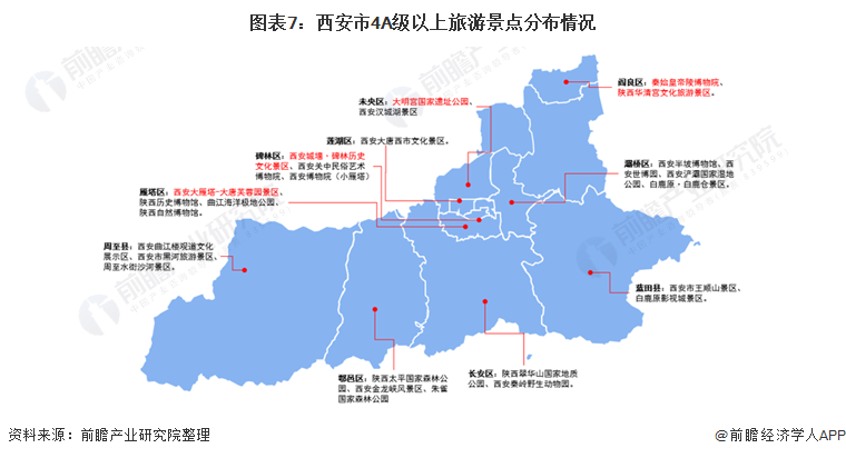 聚焦中國產業2022年西安市特色產業之文化旅遊特色產業全景分析附產業