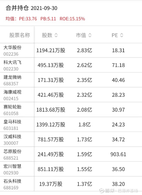 稳定收益基金2021 53898dfccf604afc9ade6e8fb588db69.png