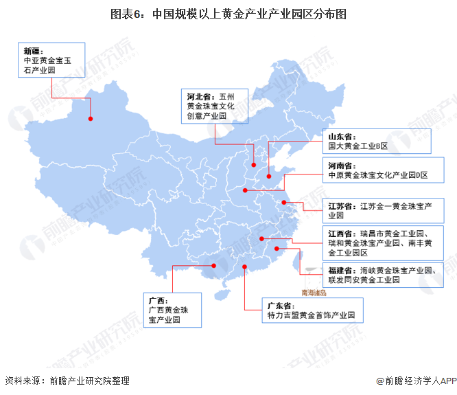 干货黄金行业产业链全景梳理及区域热力地图