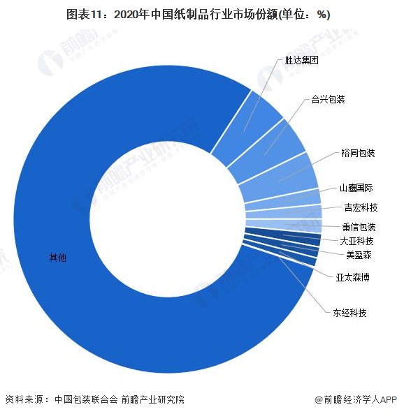 中关村医疗器械园与华润医药达成战略合作共筑医疗器械产业创新生态