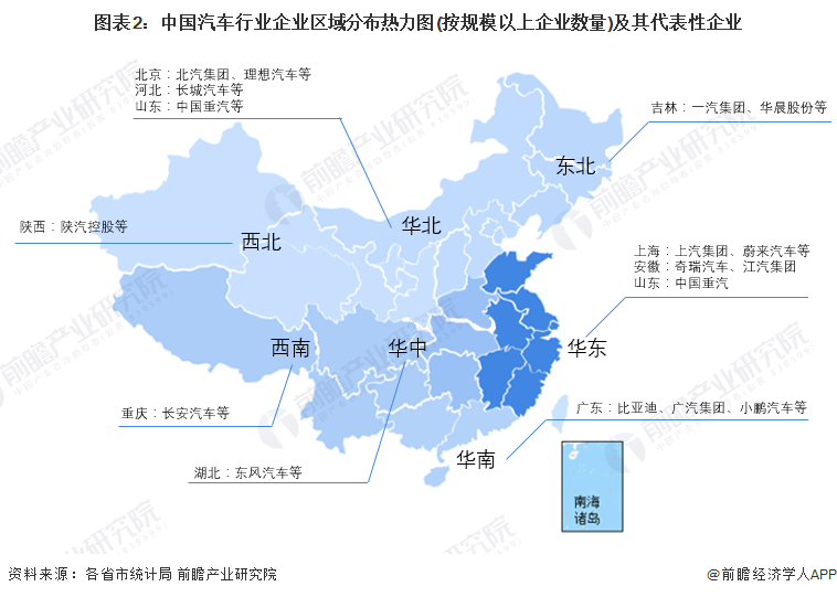 行业深度洞察2022中国汽车行业竞争格局及市场份额附市场集中度企业