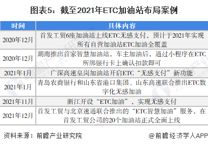 \"中国汽车变速器配套市场现状及发展趋势分析\"_光刻机 发展 现状_etc发展现状