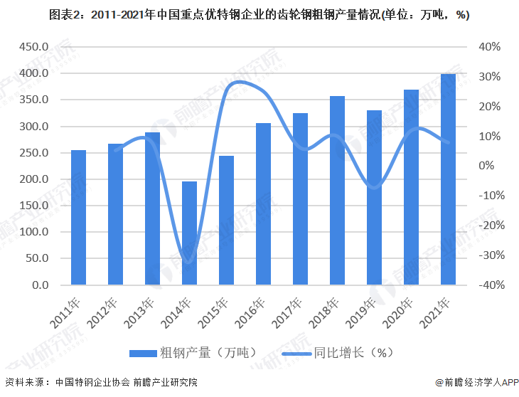  中國十大齒輪公司_中國最好的齒輪企業(yè)