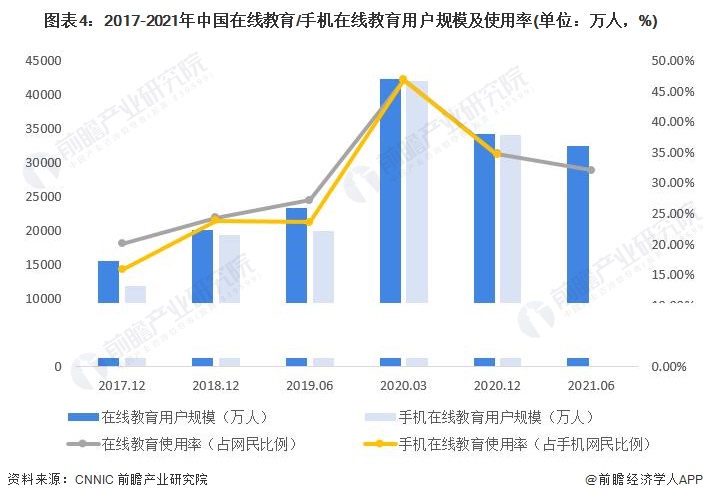 中国k12教育排名（k12教育行业排行榜） 中国k12教诲
排名（k12教诲
行业排行榜）《k12教育行业排行榜》 教育知识