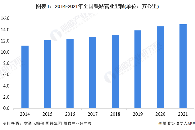 K1体育 K1体育娱乐2022年中国道路