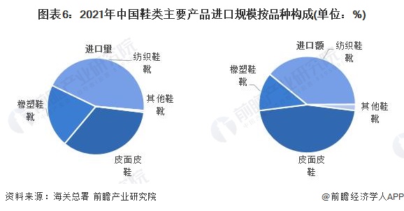 中国十大制鞋城市图片