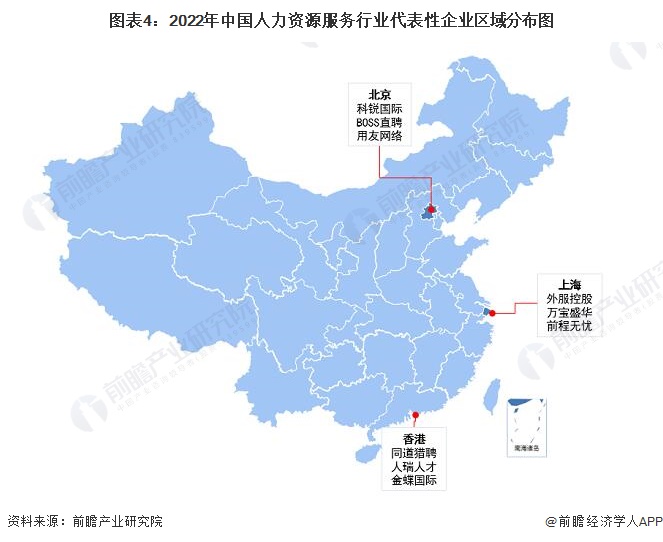 BOB全站【干货】人力资源服务行业产业链全景梳理及区域热力地图(图4)