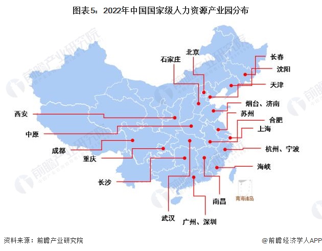 BOB全站【干货】人力资源服务行业产业链全景梳理及区域热力地图(图5)
