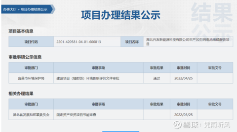 南宫28官方我保举的讯息源、东西和书(图2)