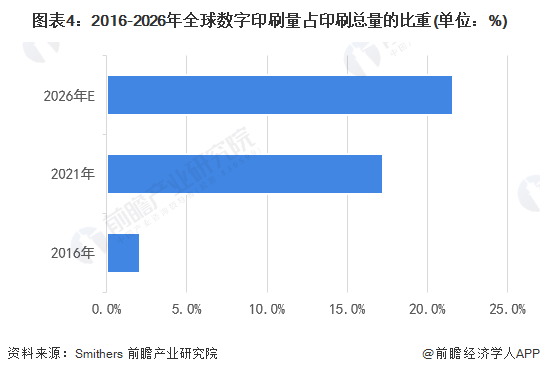 廣告包裝印刷_包裝與印刷工程學院_青島 包裝 印刷