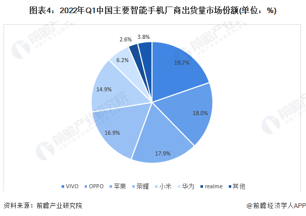 LG将借助“巧克力手机”重夺在欧洲手机市场流失