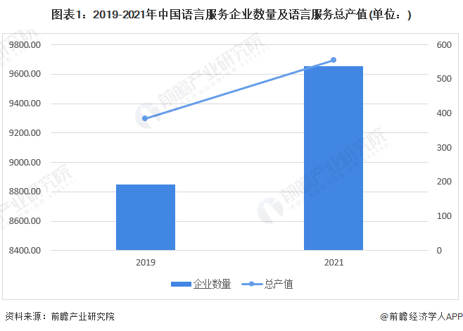 預計今年高考分數線_今年高考分數預測_今年高考狀元分數