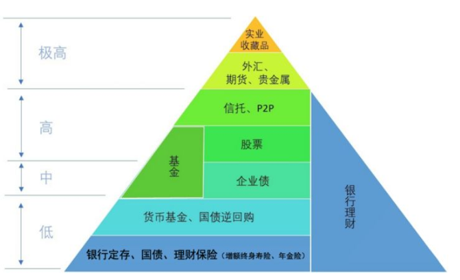 投资的合伙人_合伙中国人_合伙中国人第一季在线观看