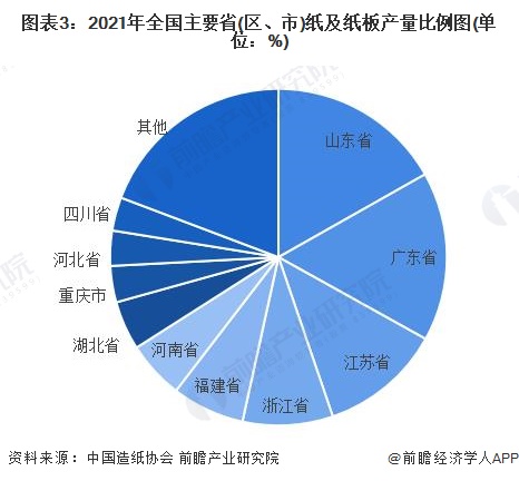 東麗哪里找印刷糊盒機長_手機盒包裝變紙抽盒_紙包裝盒印刷