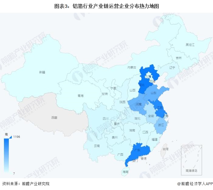 澳门人威尼斯4399【干货】铝箔行业产业链全景梳理及区域热力地图(图3)