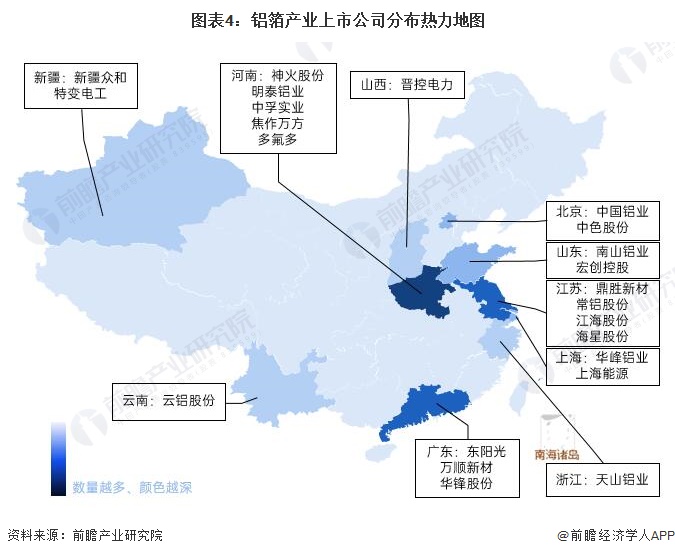 澳门人威尼斯4399【干货】铝箔行业产业链全景梳理及区域热力地图(图4)