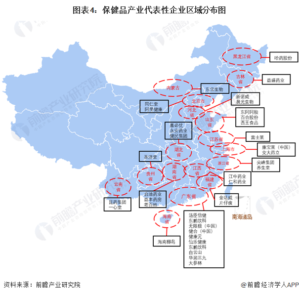 【干货】保健品行业产业链全景梳理及区域热力地图_股票频道_证券之星