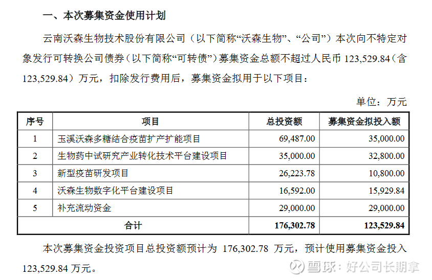 沃森生物中报炼金脚踏实地的做好疫苗