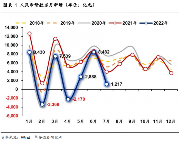 顶点财经：MLF利率调低超预期，流动性支撑下上证上攻3700点