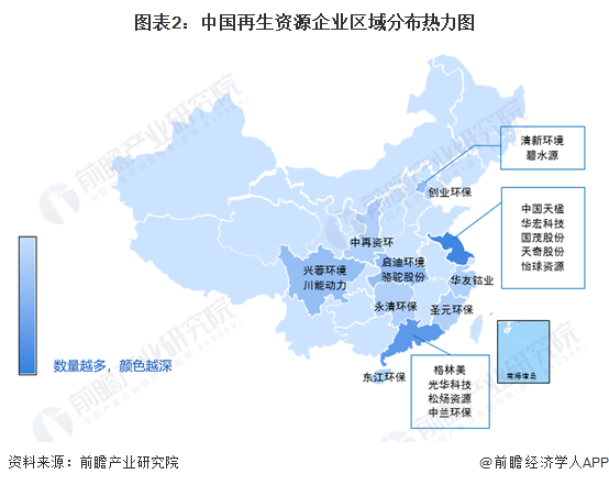 【行业深度】洞察2022：中国再生资源行业竞争格局及市场份额(附市场集中度、企业竞争力评价等)火狐电竞(图2)