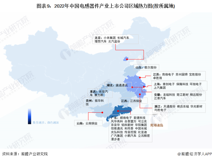 BBIN【最全】2022年中国电感器件行业上市公司全方位对比(附业务布局汇总、业绩对比、业务规划等)