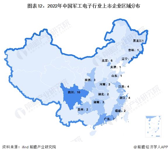 预见2022：《2022年中国军工电子行业全景图谱》(附市场规模、竞争BBIN格局和发展前景等)(图12)