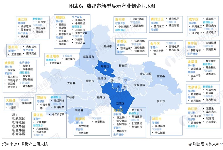 2022年成都市新型显示产业链全景图谱(附产业政策,产业链现状图谱