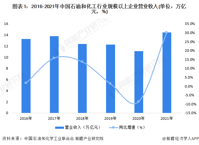 18luck新利体育手机版科技