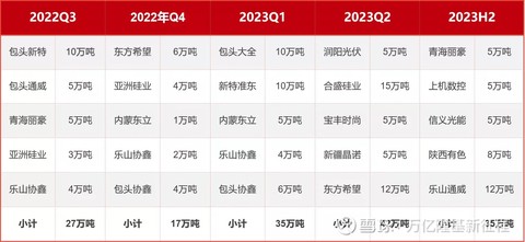 2023洛阳金隅城债权产品的简单介绍