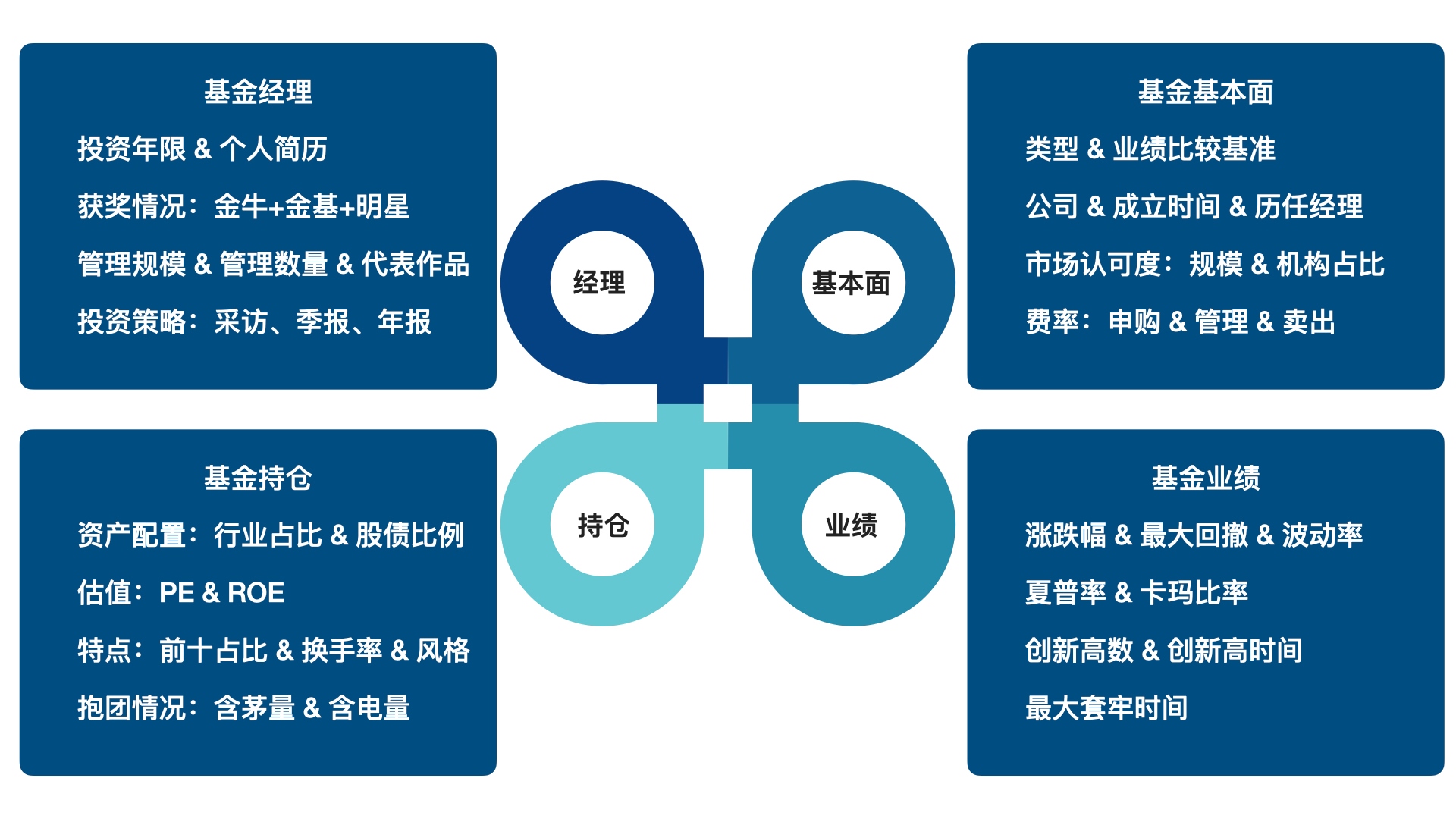 我的谈球吧体育投资故事(图1)