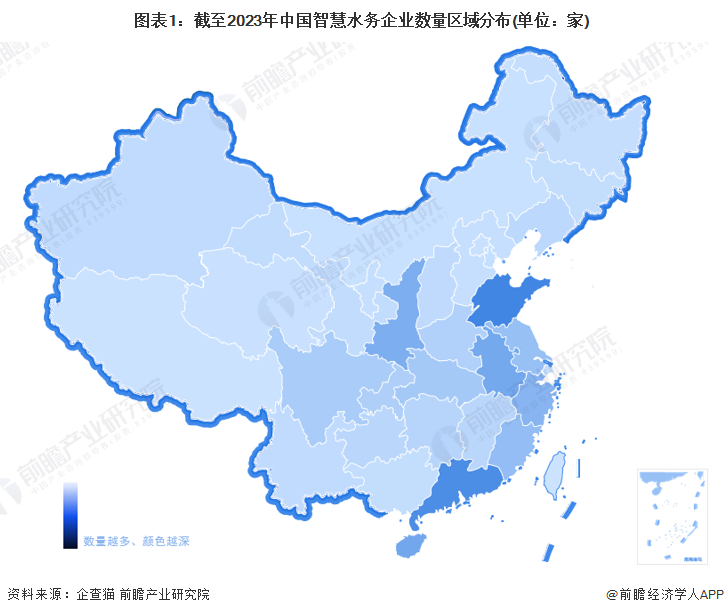 收藏！2023年中国智慧水务企业大数开云体育据竞争格局(附企业分布、风险分布、投融资集中度等)