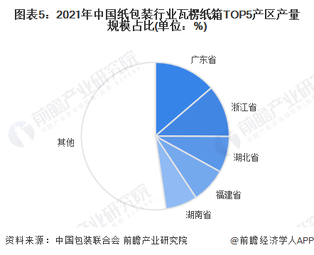 河北澤恒紙塑包裝制品_紙蜂窩制品_紙制品包裝印刷