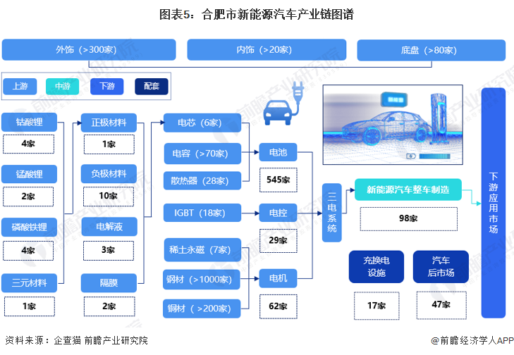 合肥seo优化技巧大揭秘
