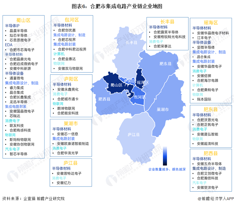 2023年合肥市集成电路产业链全景图谱(附产业政策,产业链现状图谱