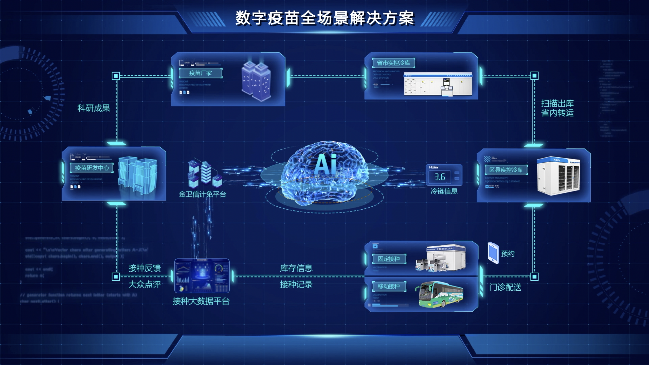 医疗系统软件有哪些，医院信息系统软件有哪些