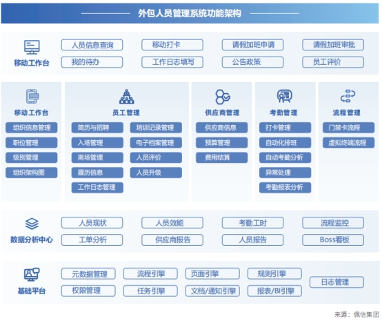 给煤矿装上“智慧大脑”