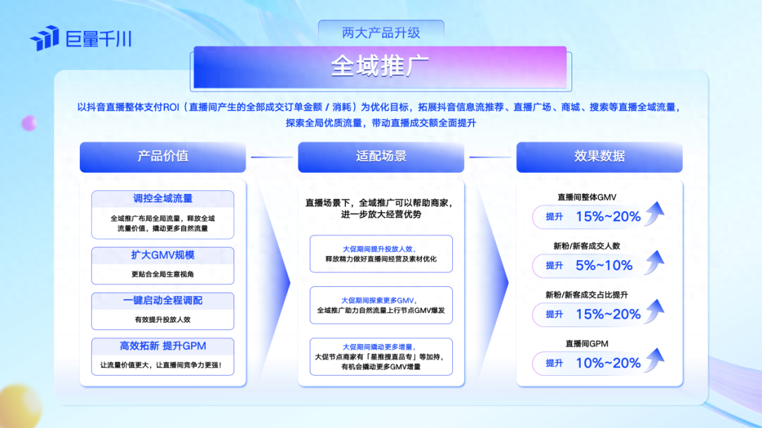 抖音企业号认证：开启数字化营销新篇章