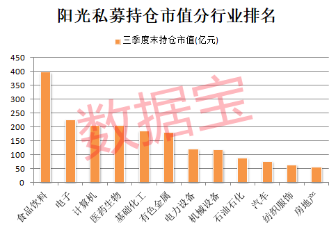 私募大佬重仓股曝光！高毅资产押注安防龙头，持仓超3年！股价表现尴尬，隐身材料股浮亏或达1.9亿元,第1张