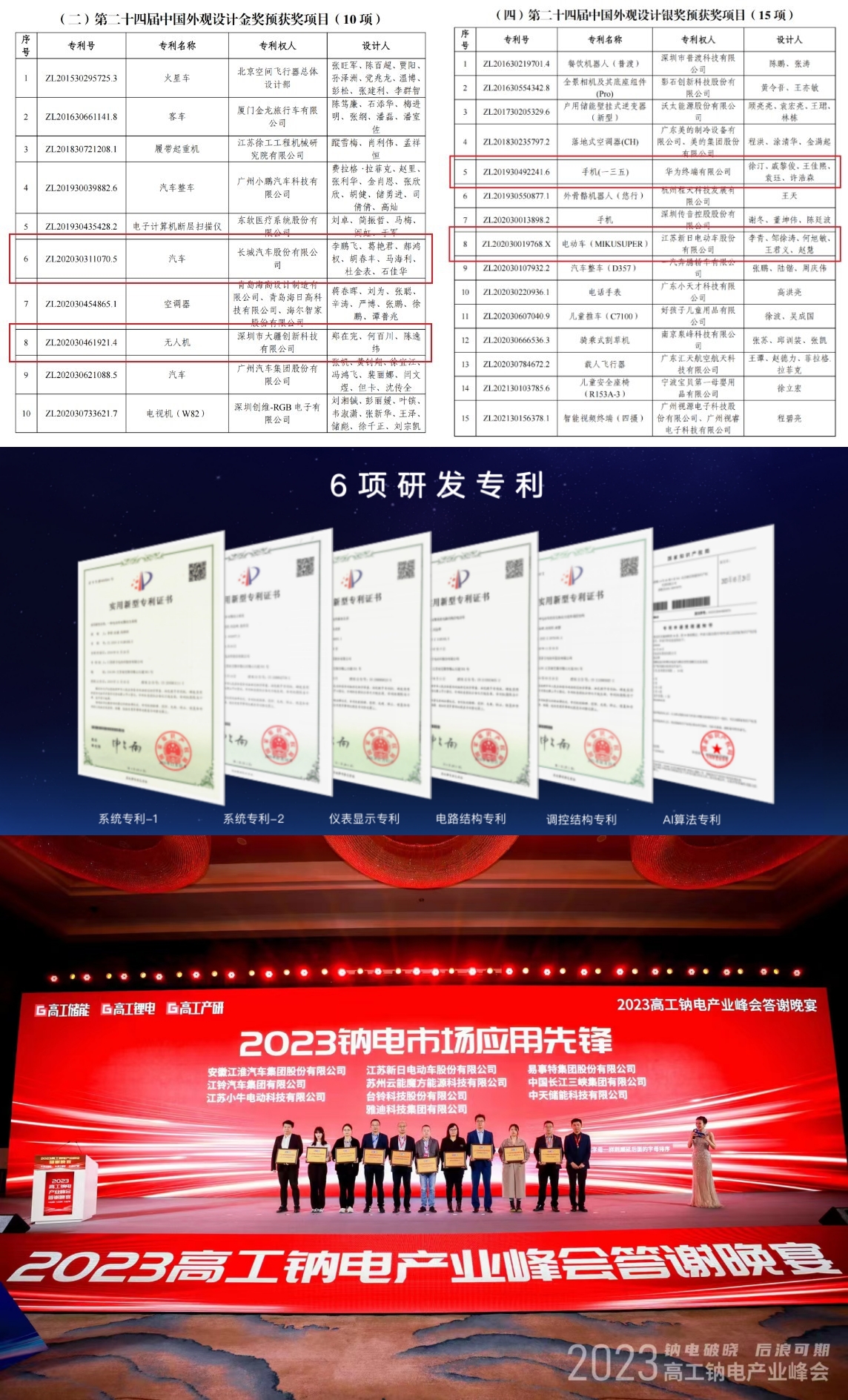 米乐 M6米乐荣膺“国家知识产权优势企业”称号！新日知识产权综合实力获国家级认可(图2)