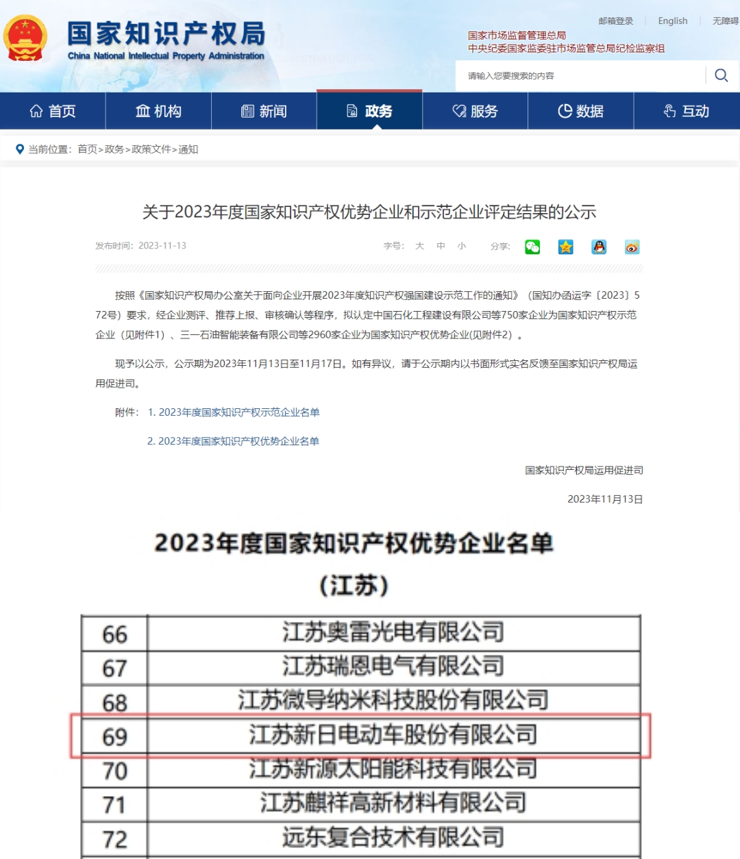 米乐 M6米乐荣膺“国家知识产权优势企业”称号！新日知识产权综合实力获国家级认可(图1)