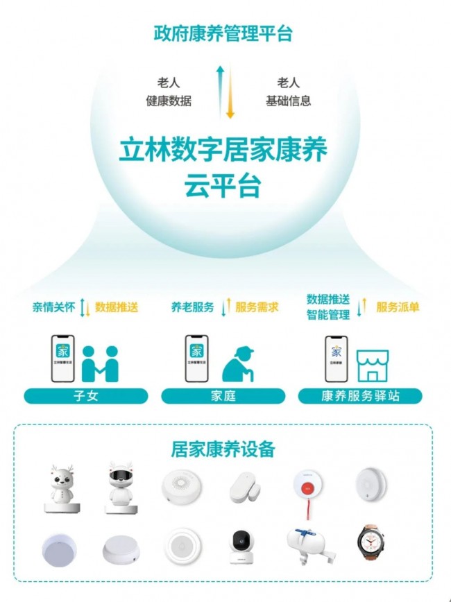 《中国旅游报》头版头条刊发：主客共享幸福威海