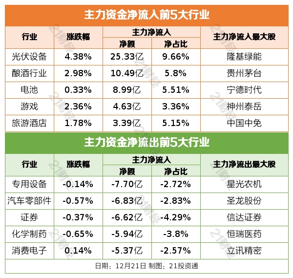 情报信息的定义 c185b1ca46664ff492c94e062f50a179.jpg
